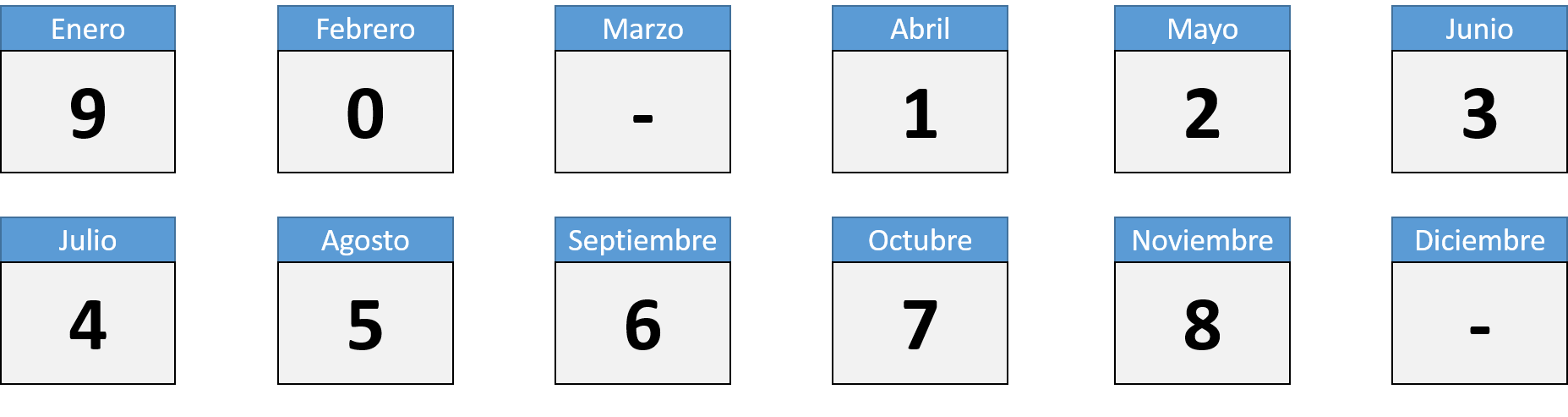 Calendario-Revisión-Técnica